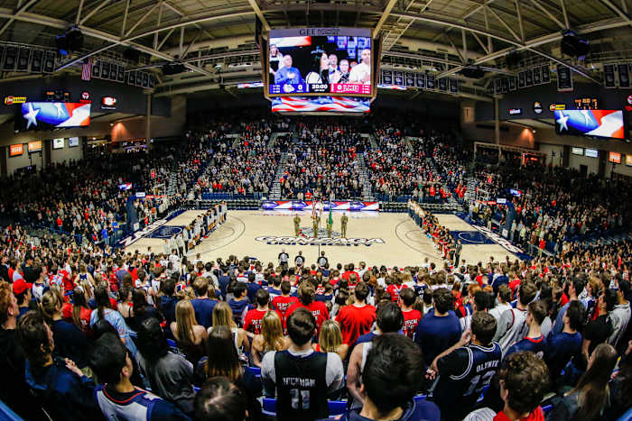 Gonzaga Bulldogs Loyola Marymount Lions3